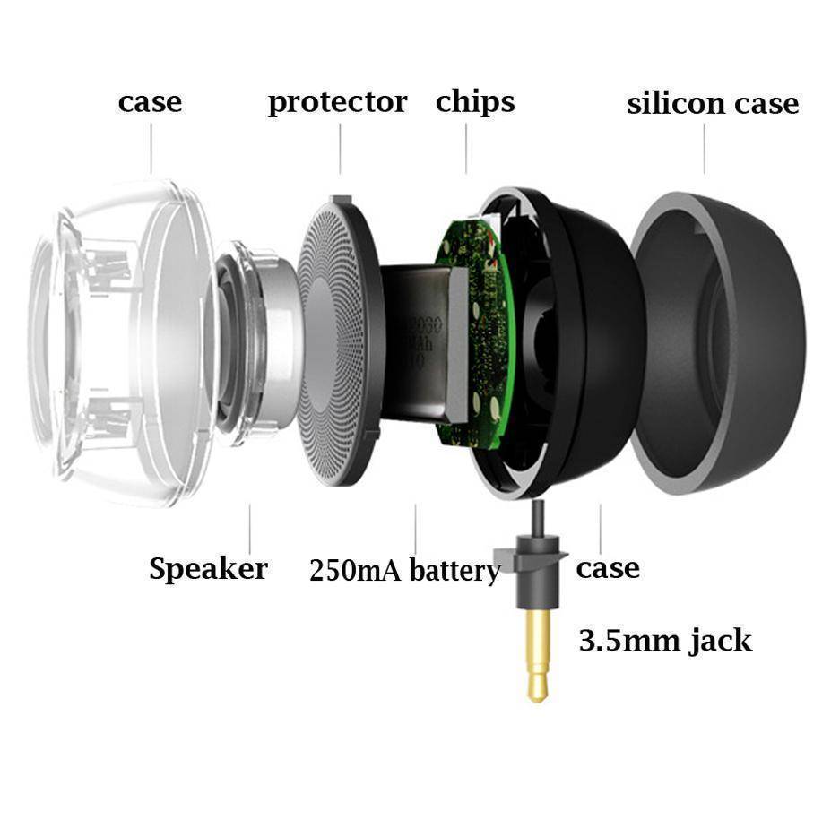 bag organization latest Mini Portable Speaker - Rechargeable ( Attaches to any headphone jack)