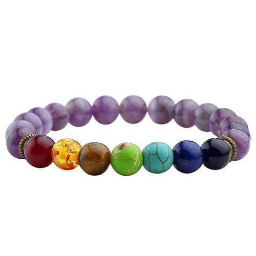 7 Chakra Bracelet Men Black Lava Healing Balance Beads Reiki Buddha Prayer Natural Stone Yoga Bracelet For Women