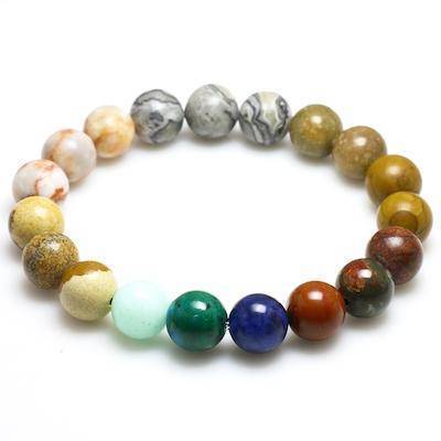 bracelet Shine Planet Beads 10mm Universe Premium Space Planets Solar System Chakra Natural Stone Beads Chakra unisex Bracelet