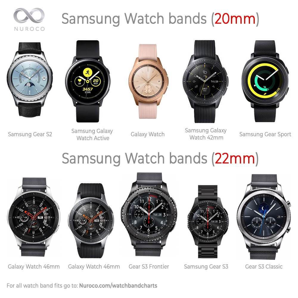 www. Samsung Galaxy Bling Band Active 1/2, 46mm 42mm Gear S3 Frontier Active S2 Classic Amazfit Band 20mm/22mm Bracelet Silver / 20mm S2 Classic